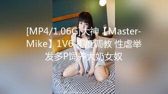 [MP4/1.06G]大神【Master-Mike】1V6 重度调教 性虐举发多P饲养大奶女奴