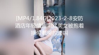 [MP4/1.84G]2023-2-8安防酒店年轻情趣黑丝美女被抱着操带着哭腔淫叫